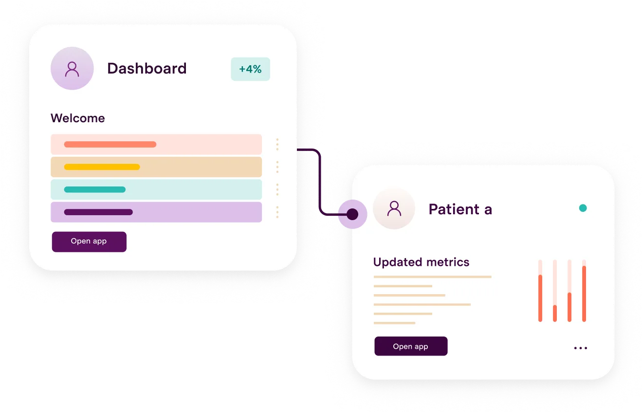 Examples of the Clinician dashboard on the Clinitouch App