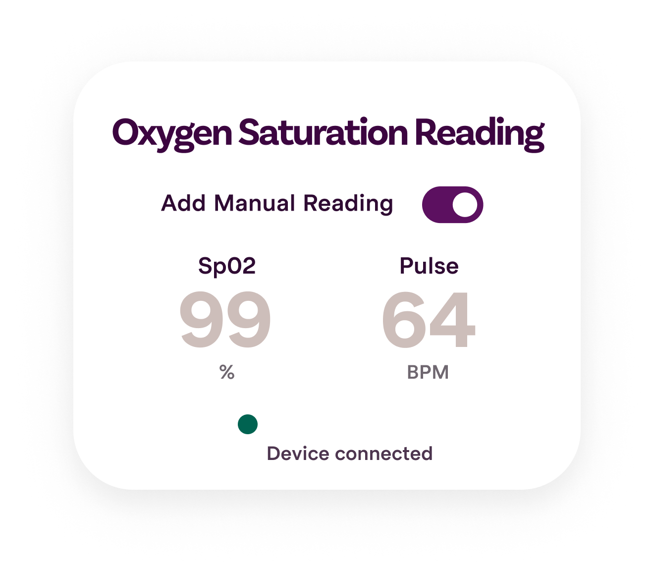 Example of metrics and measurements taken on Clinitouch